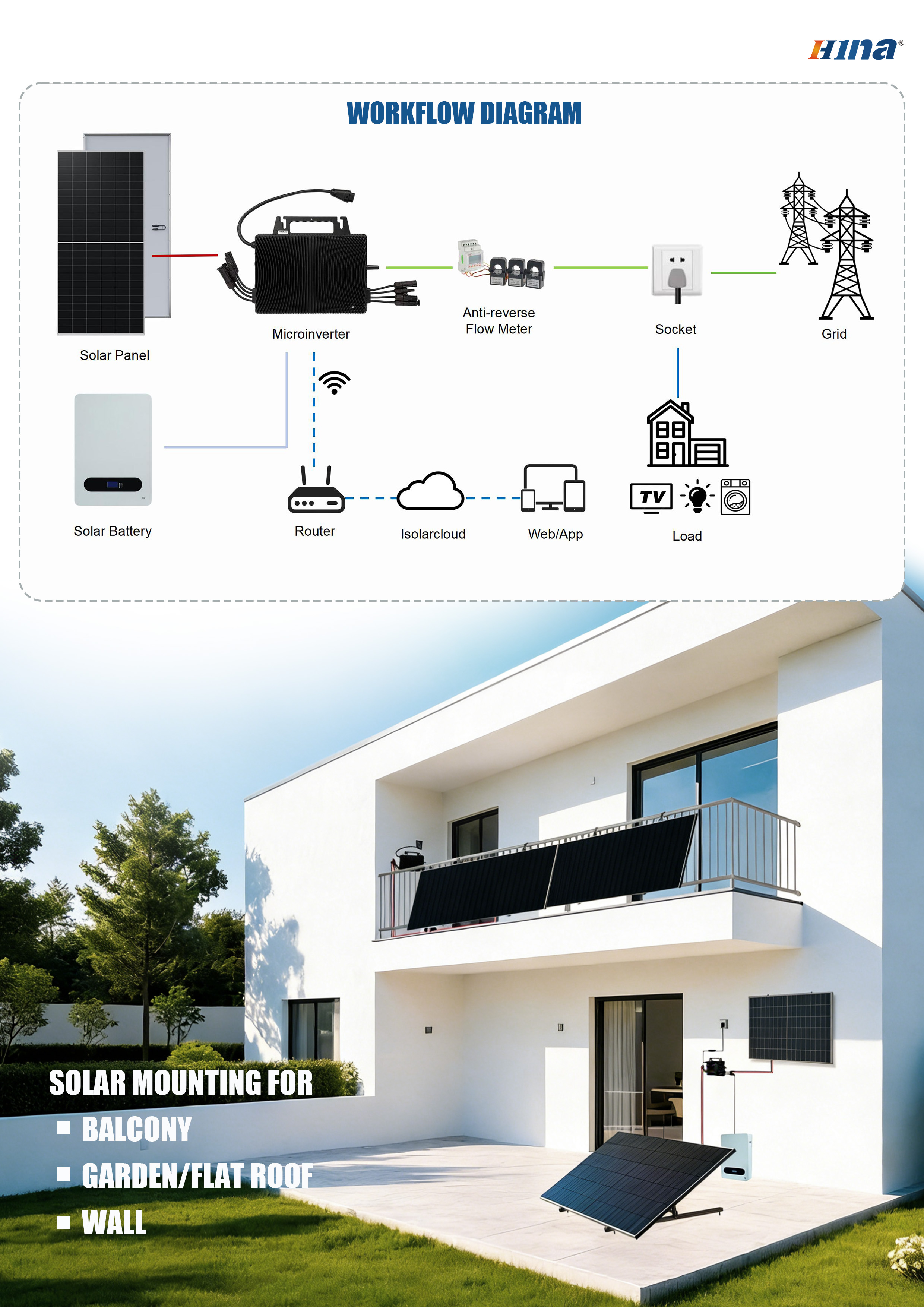 balcone002